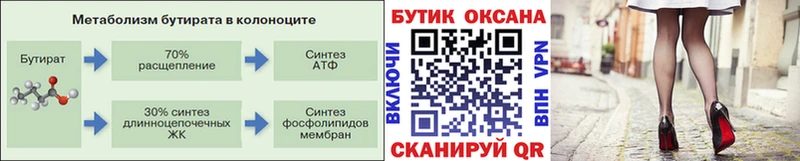 где найти наркотики  hydra   БУТИРАТ вода  Ижевск 